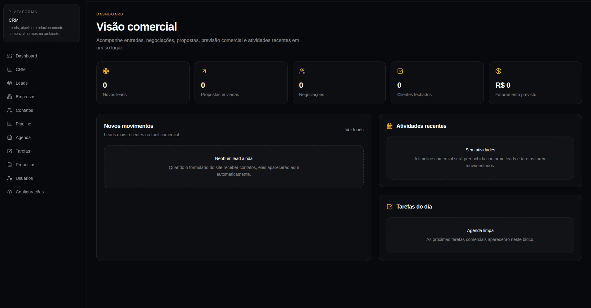 Dashboard comercial